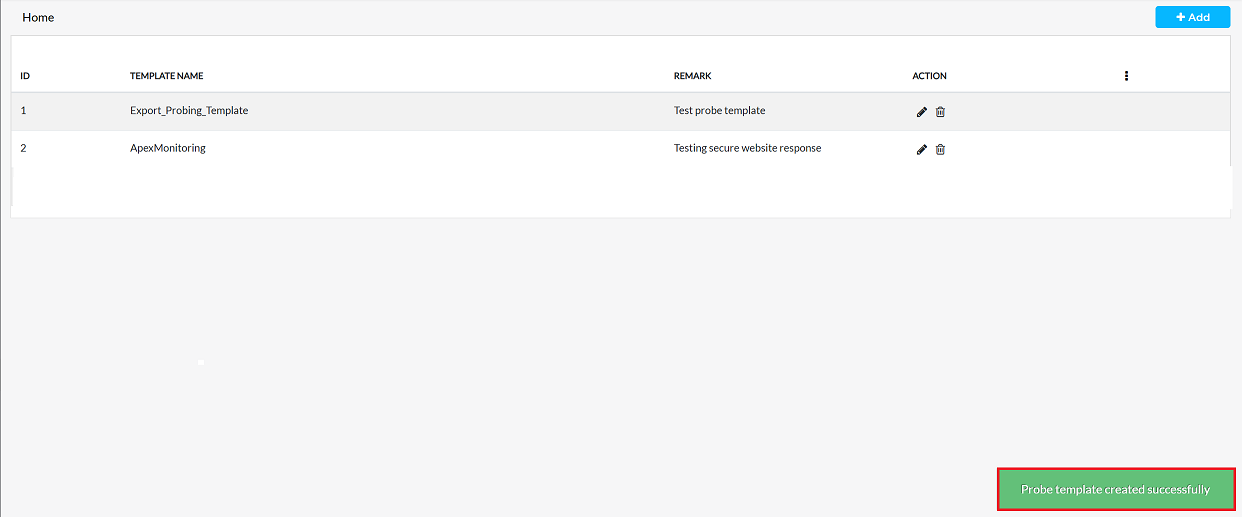 Figure image:3 Success image