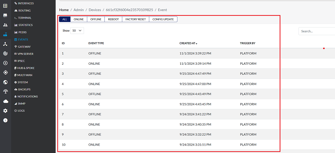 figure image:1 all tabes