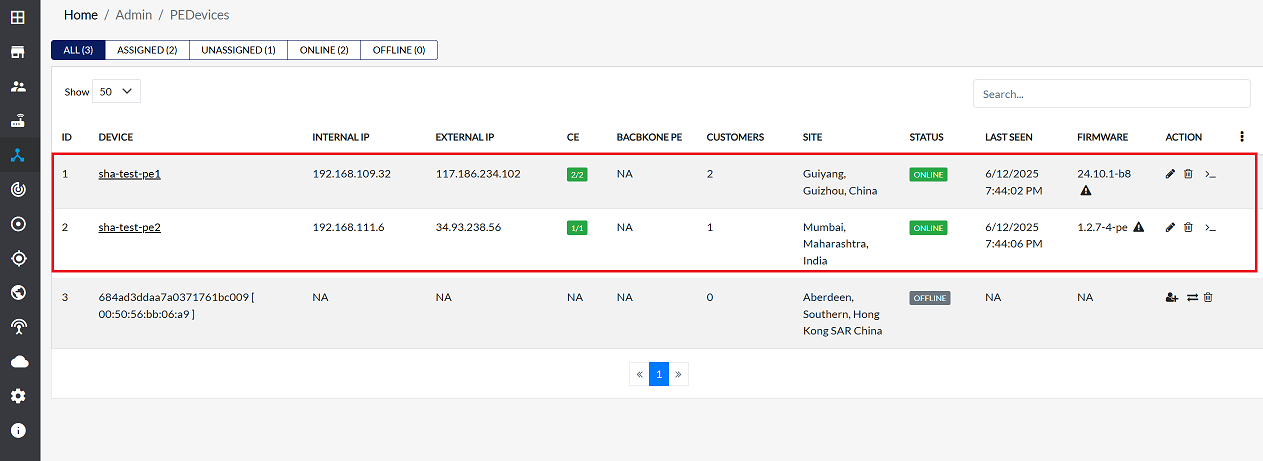 Figure: Image-2 PE device