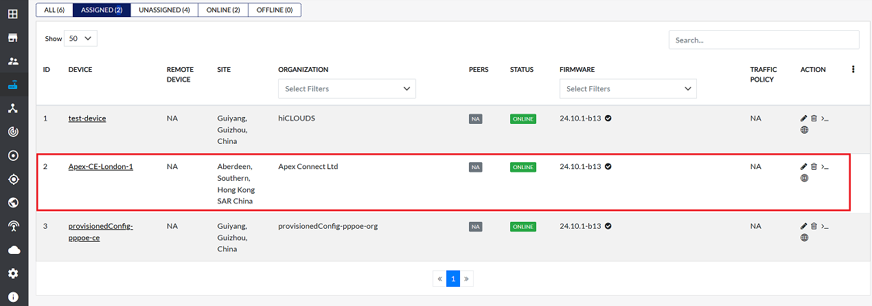 Figure image:4 disply assigned device