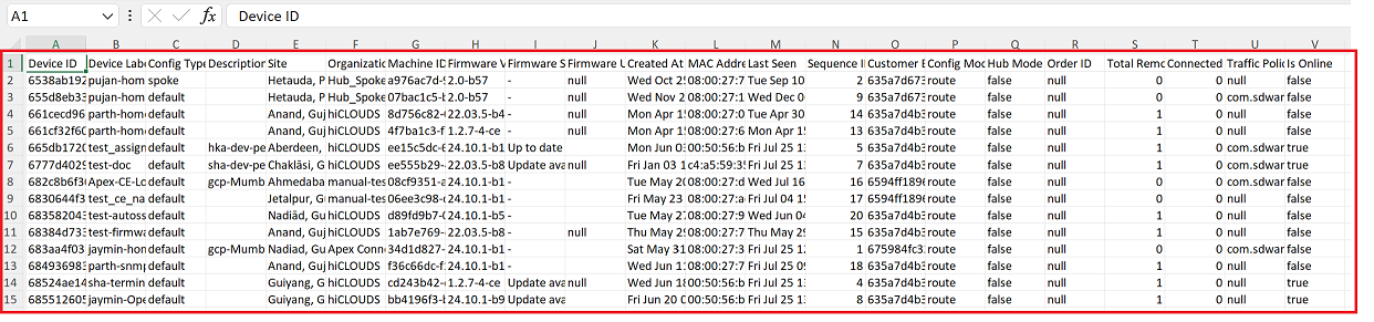 Figure image:2 Export Data