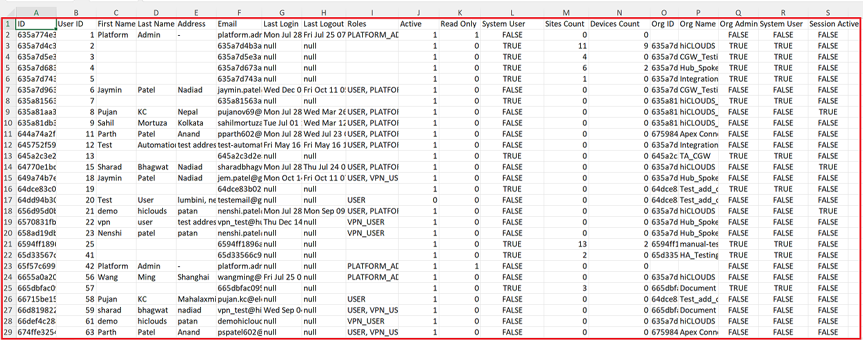Figure image:2 Export file data