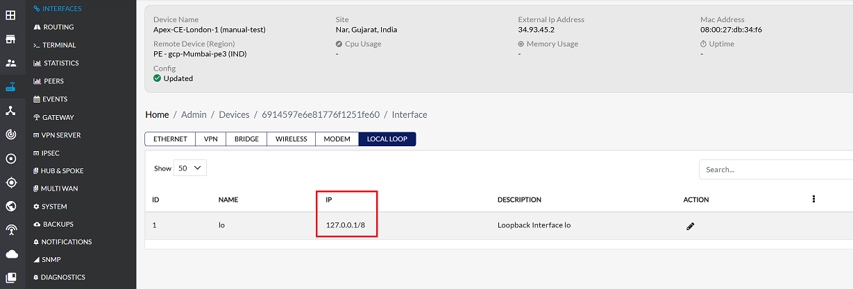 Figure image:1 local loop not ip assigned image