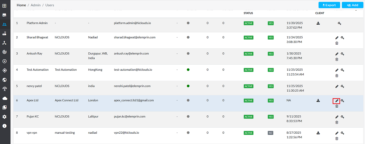 Figure image1: edit user image