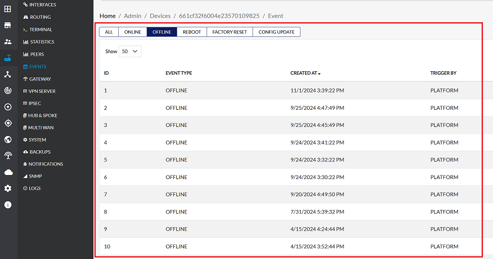 figure image:3 offline tabes