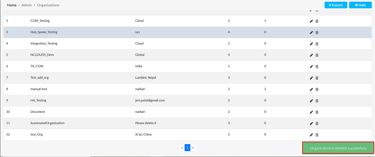 Figure image-11: organization delete success image