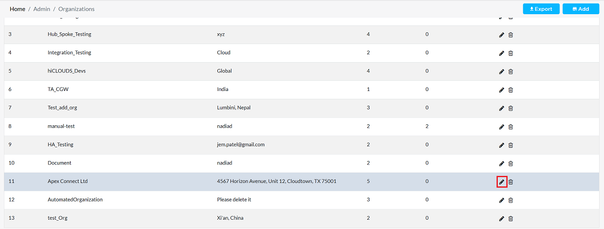 Figure image6: edit organization grid image