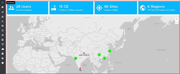 Figure image8: dashboard images